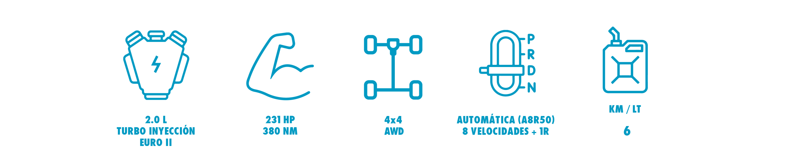 Aventura Gasolina 4x4