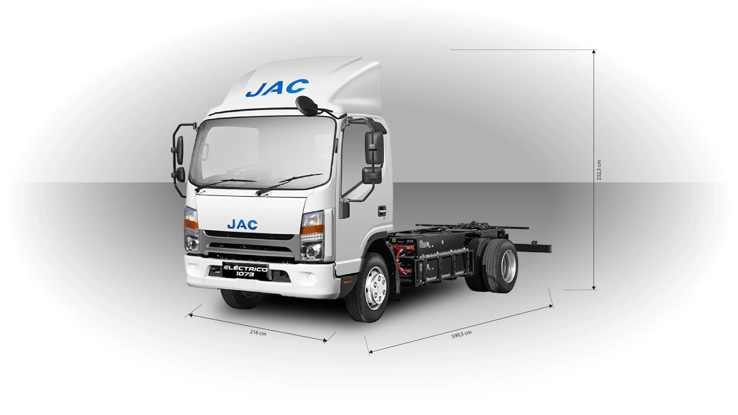 JAC