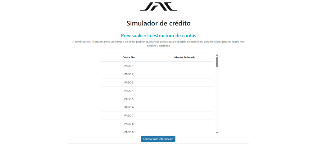 Paso a paso para usar el Simulador de Crédito 2025 ruta