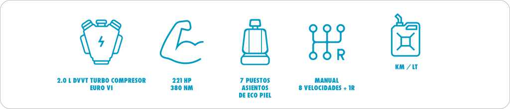 Refine - Iconos Web