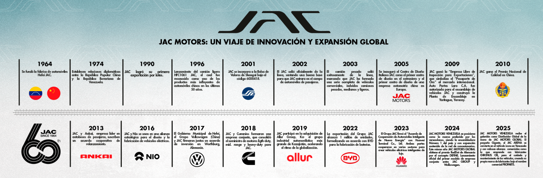 WWW.JACVENEZUELA.COM (1)