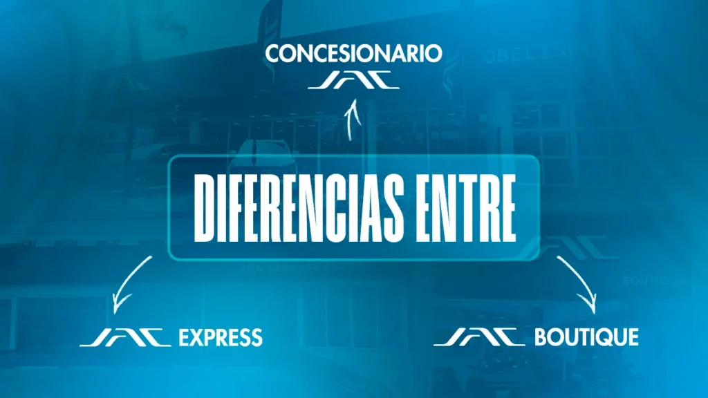 Vitrinas comerciales JAC
